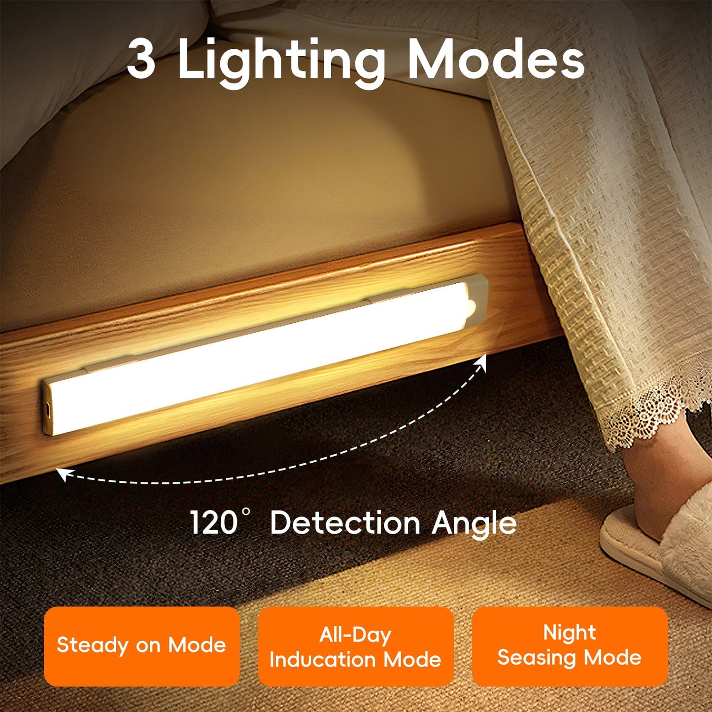 GOSCHE Under Cabinet Lights, 30 LED Wireless Under Cabinet Lighting USB Rechargeable Closet Light Set with Smart Motion Sensor Light Indoor-3 Pcs