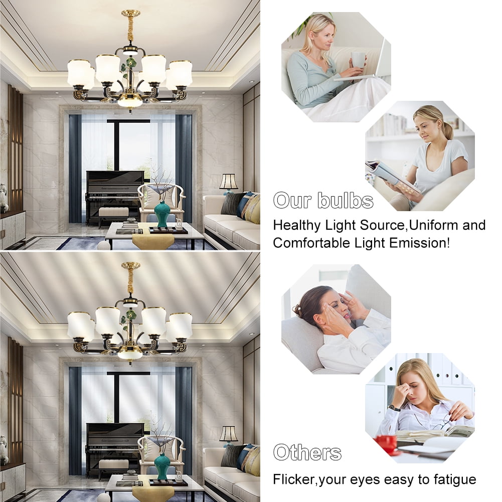 GOSCHE 6-Pack E12 LED Ceiling Fan Light Bulbs, 6 Watts (60 Watts Equivalent), 5000K Daylight, Type B Light Bulb for Chandelier, Non-Dimmable