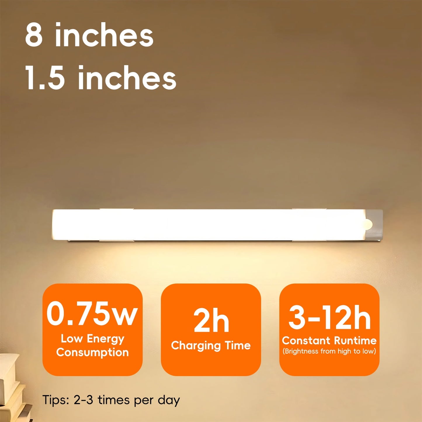 G GOSCHE 30 LED Wireless Under Cabinet Light Set with USB Rechargeable Smart Motion Sensor for Closet, Indoor - 2 Pcs