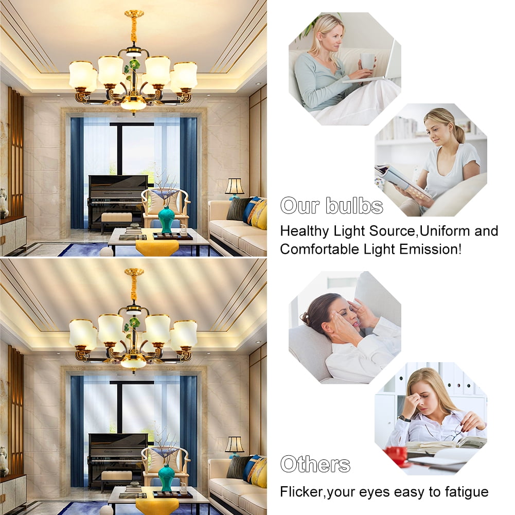 GOSCHE E12 Led Ceiling Fan Light Bulbs, 6W B11 Led Bulb, 550 LM, 2700K, Type B Light Bulb for Chandelier Lamp, Non-Dimmable Candle Lightbulbs,6-Pack